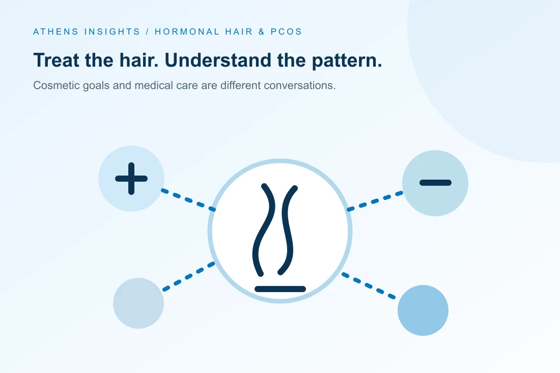 A hair-follicle illustration connected to factors considered in hormonal hair treatment