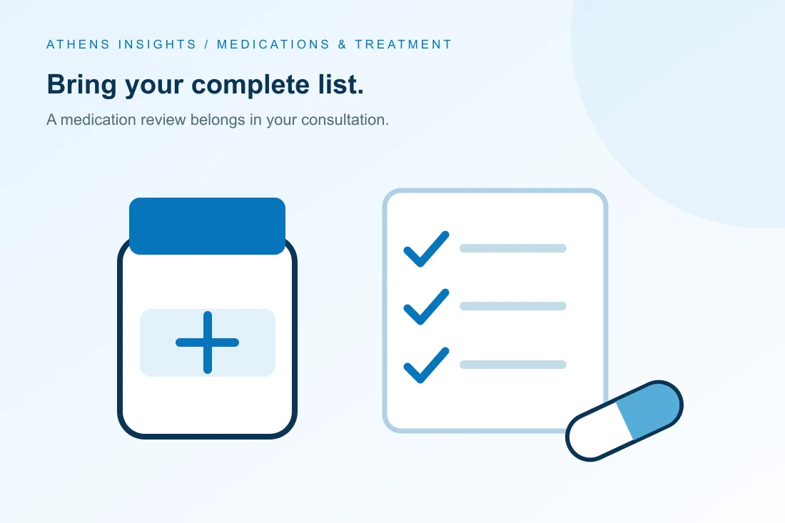 A medicine container, capsule, and consultation checklist