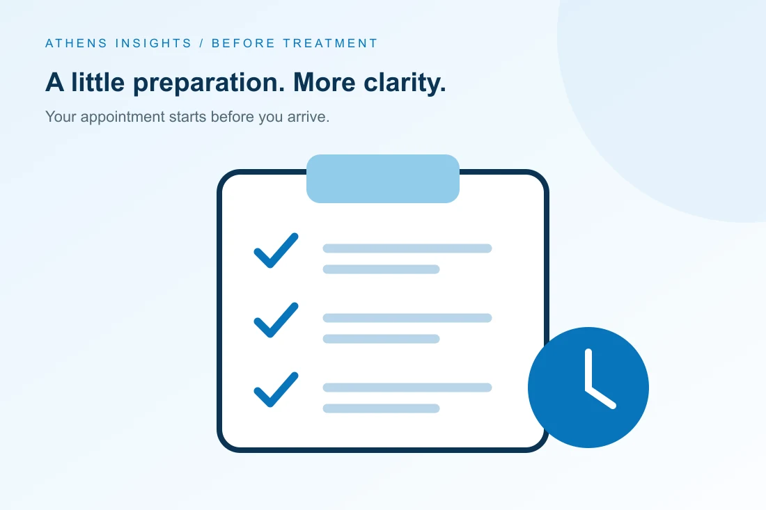 An appointment-preparation checklist and clock